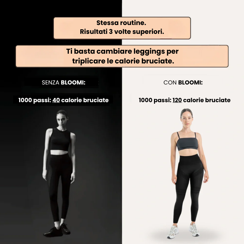 Bloomi 3D Legging – Ridisegna la tua silhouette senza sforzo